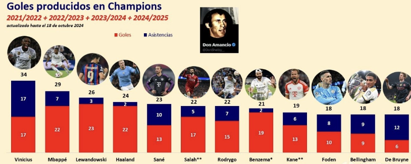 提升进攻火 提升进攻火