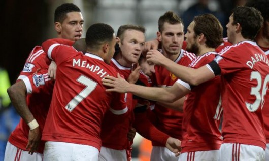 持续强势表 持续强势表