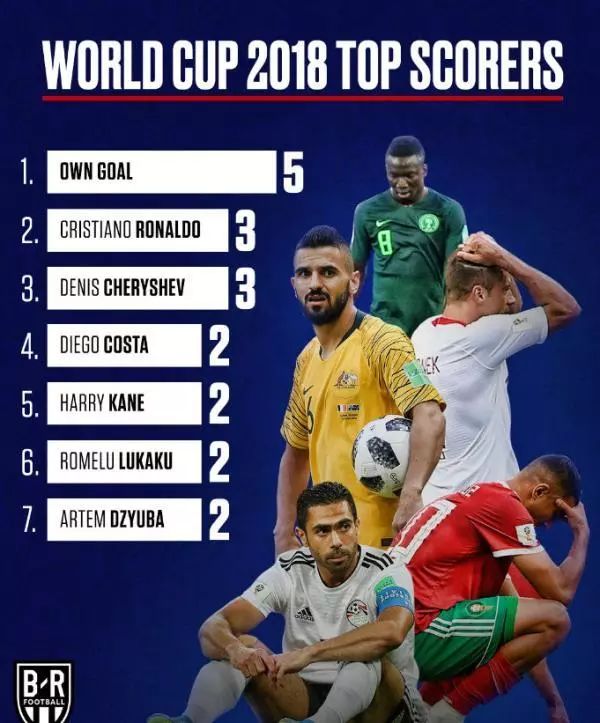 斯的适配性 斯的适配性