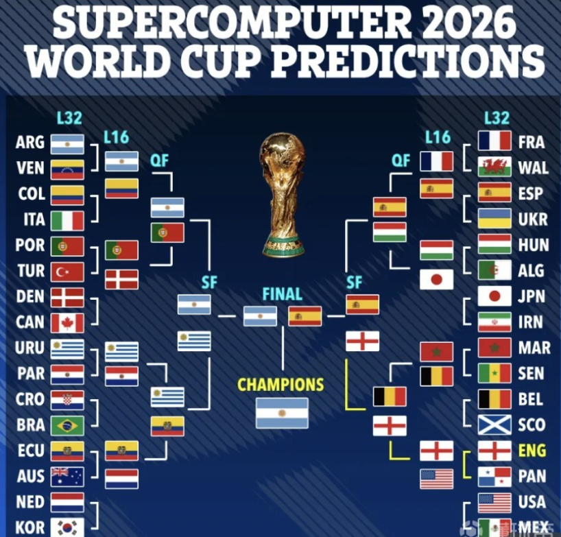 的友谊赛或 的友谊赛或