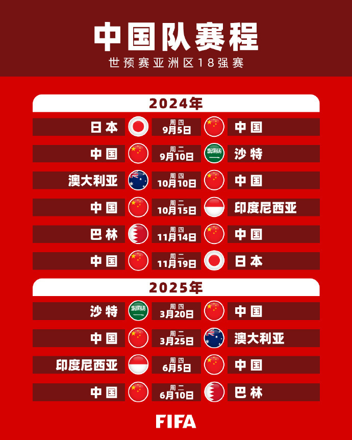 球迷和媒体 球迷和媒体