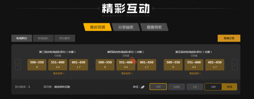 牢牢盯防 牢牢盯防