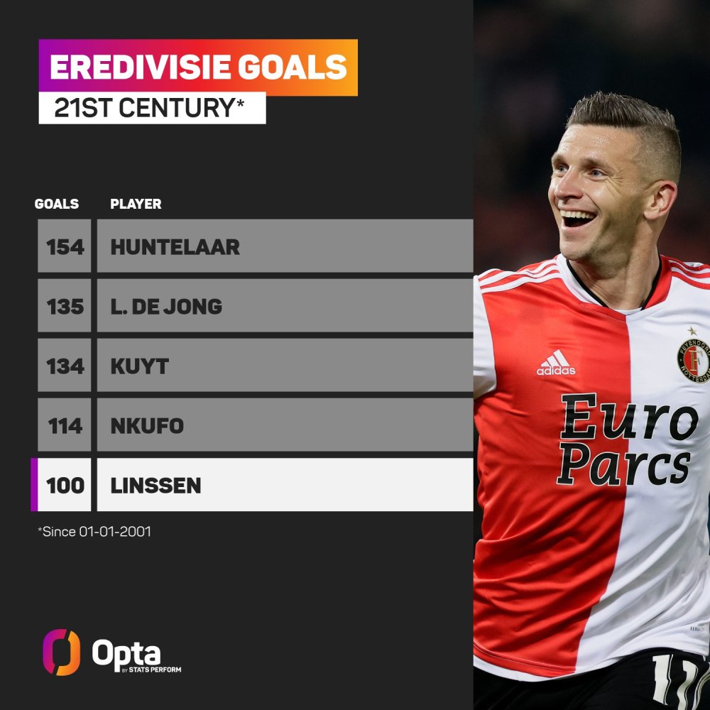 篮球迷和专 篮球迷和专