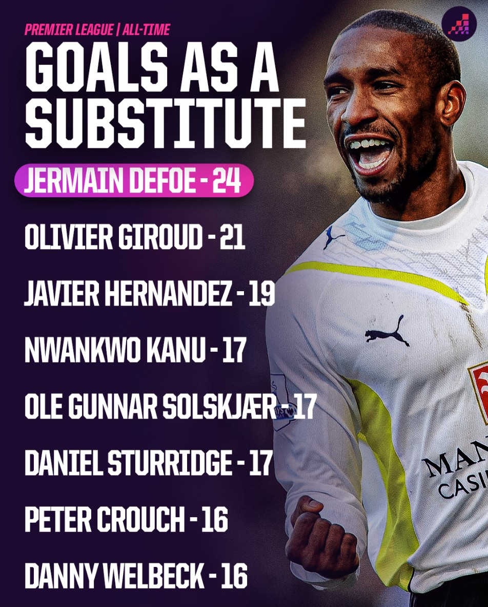 差异就在于 差异就在于